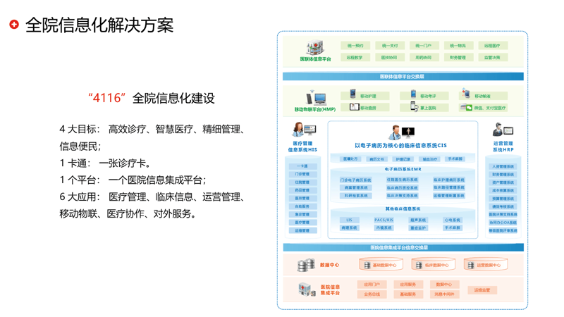 软件定制开发:企业创新发展的新引擎