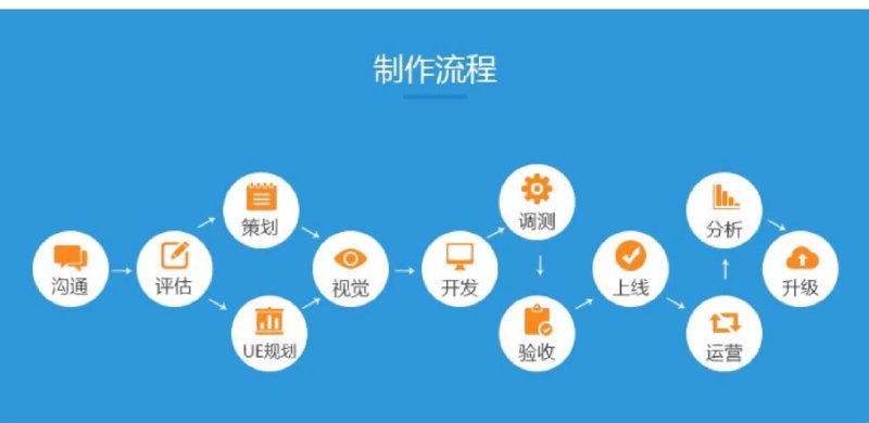 山东软件公司的创新之路